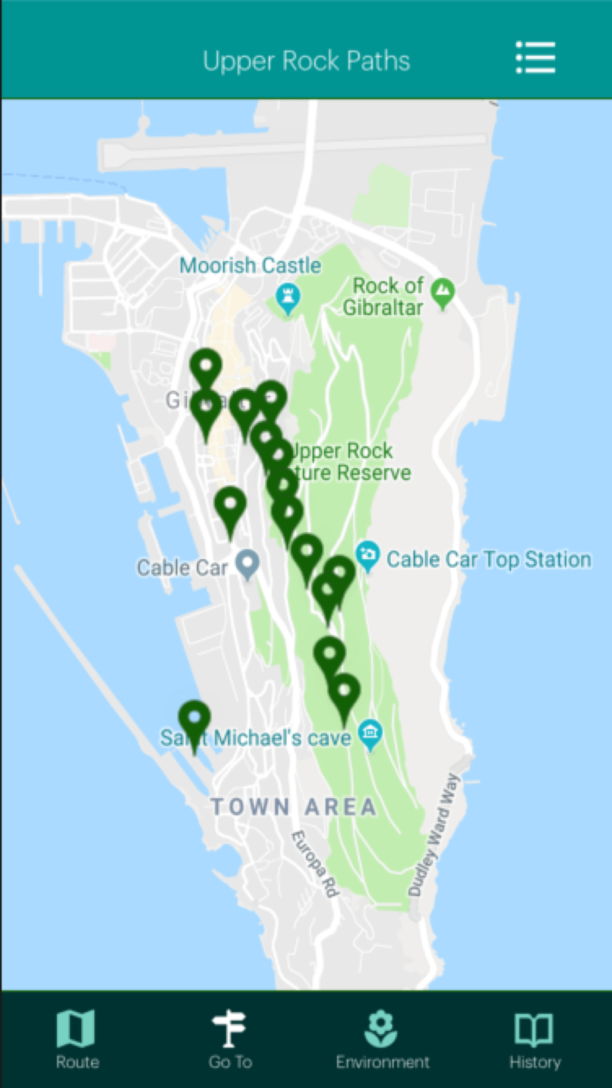 Gibraltar Upper Rock Paths