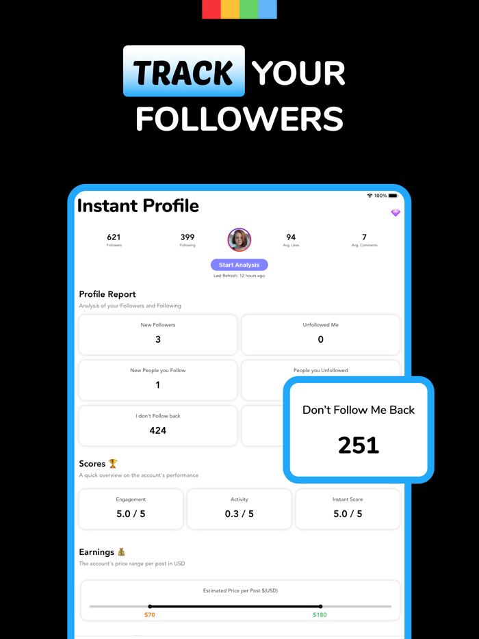 Instant Profile - Analytics