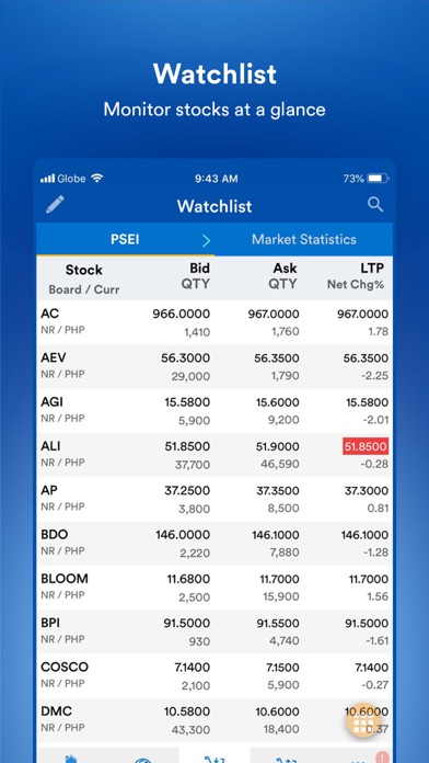 BDO Securities Mobile App Screenshot