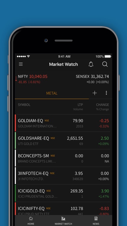 mastermobiles screenshot-3