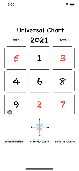 Game screenshot Гадалка по фен-шуй apk