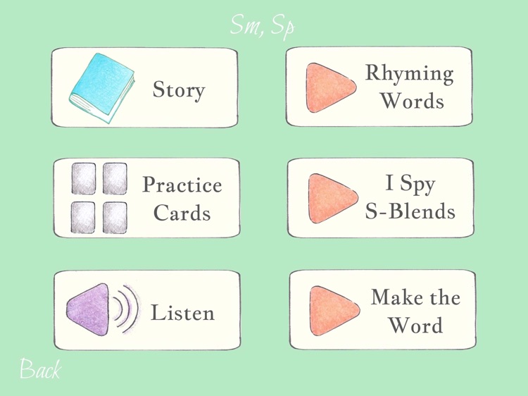 My Articulation: S-Blends