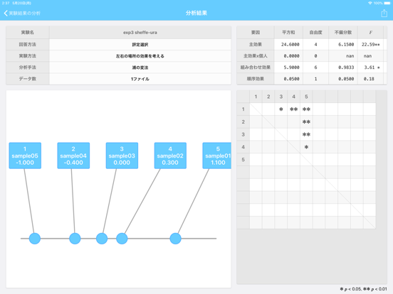 Paired Compのおすすめ画像3