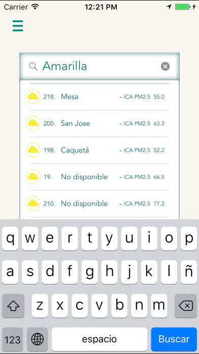 Ciudadanos Científicos screenshot