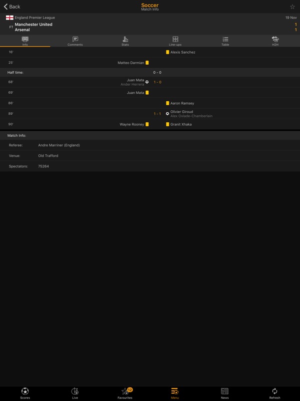 TÉLÉCHARGER LIVESCORE BLACKBERRY GRATUIT GRATUIT BLACKBERRY TÉLÉCHARGER LIVESCORE