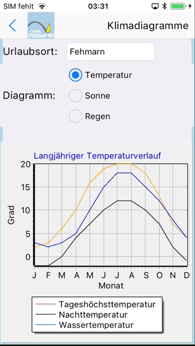 How to cancel & delete Strukkamphuk App für'n Urlaub from iphone & ipad 3