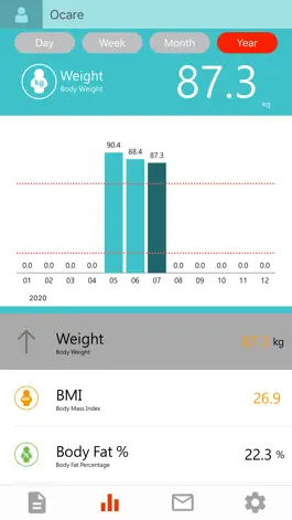 Game screenshot O'care Body Composition App hack
