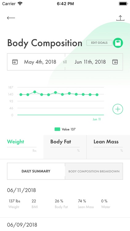 HiT | Health info Tracker screenshot-6