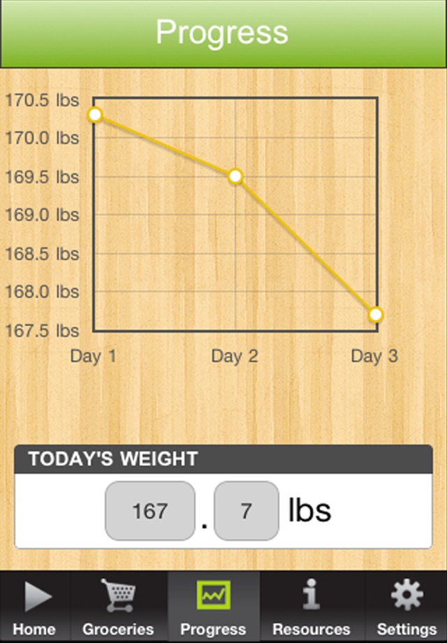 3 Day Diet screenshot 4