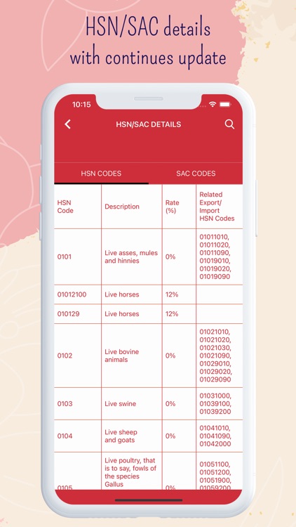 GST Calculator - HSN SAC Code