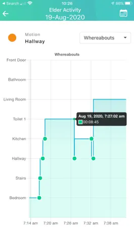 Game screenshot MiiCube hack