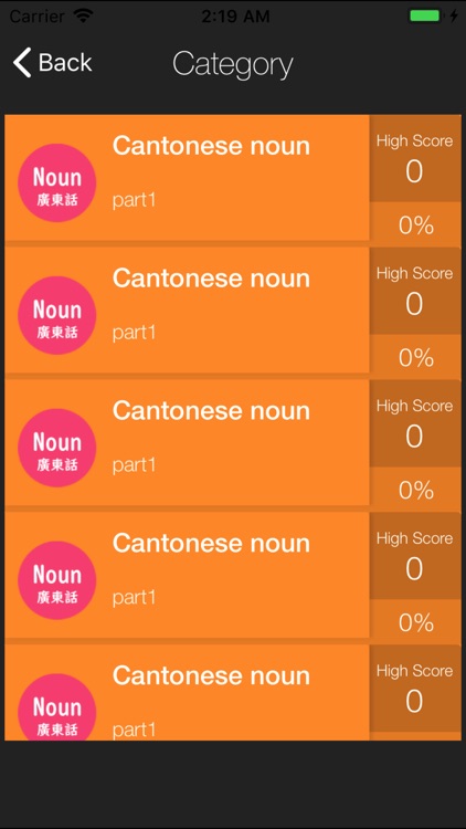 Cantonese language quiz