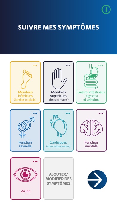 Screenshot #1 pour STAR: The Symptom Tracker