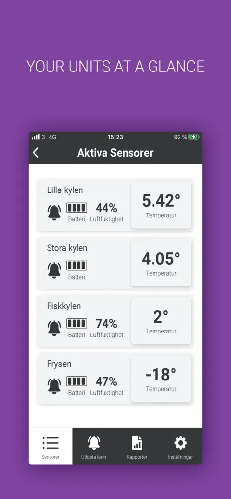 SmartMate by Tingstad - Productivity App | MWM