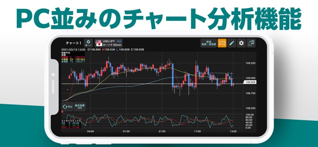 外貨ex Fx取引アプリ をapp Storeで