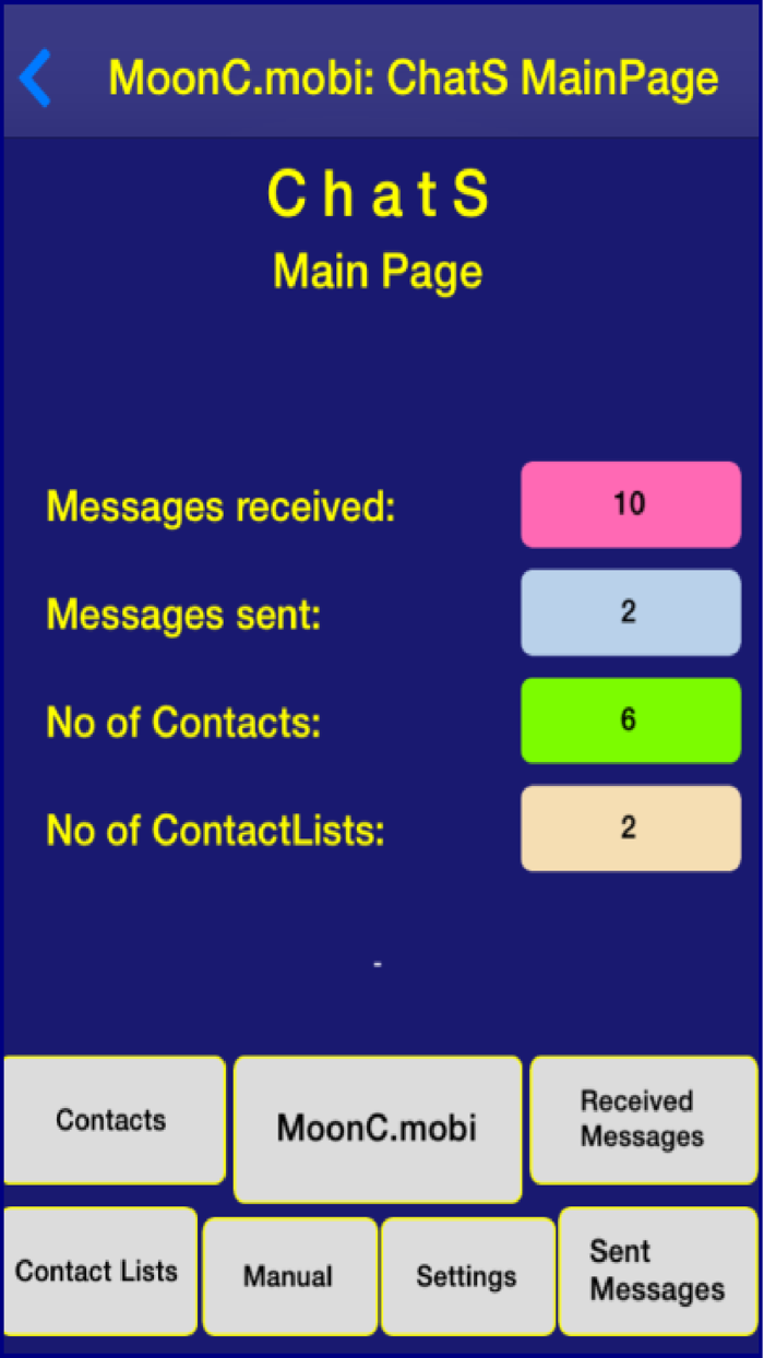 ChatS Encrypted Messenger