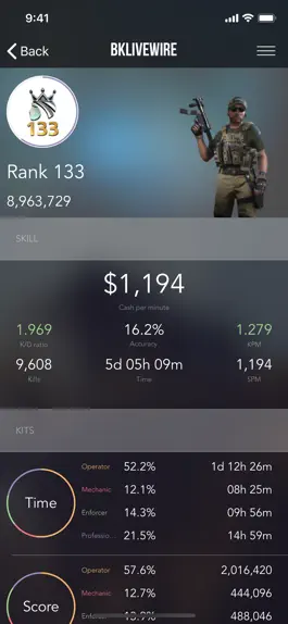 Game screenshot PStats: BF4 apk