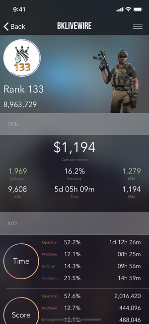 BF4 Stats iOS (@BF4_Stats) / X