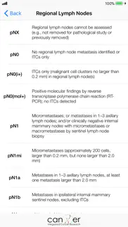 How to cancel & delete breast cancer staging tnm 8 4