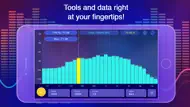Audio Spectrum Analyzer dB RTA iphone bilder 3