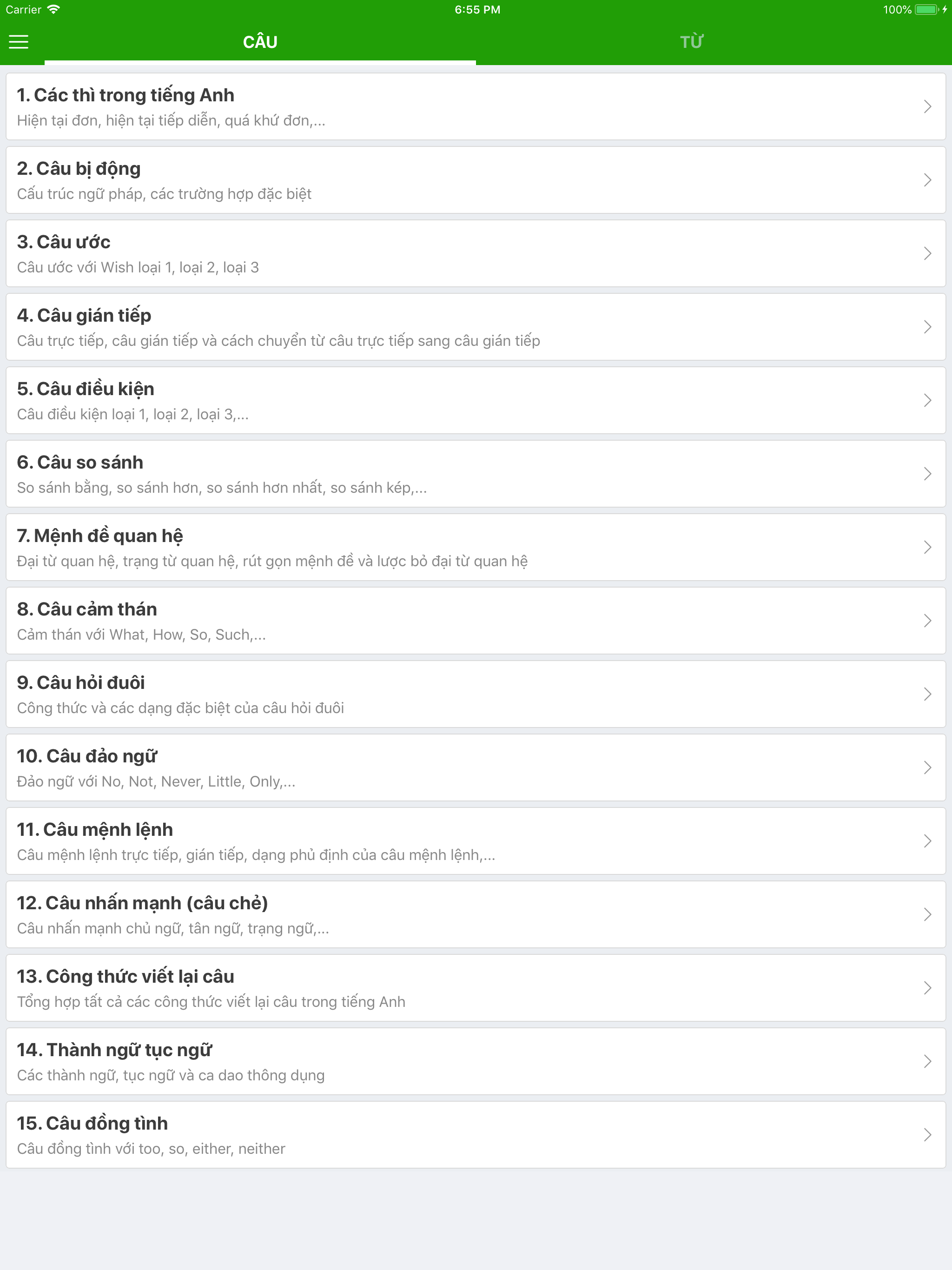 Công thức Ngữ pháp tiếng Anh