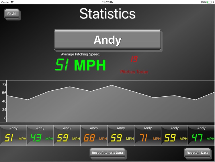 Baseball Radar Gun HD