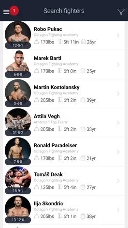 Game screenshot Cage Hunter MMA hack