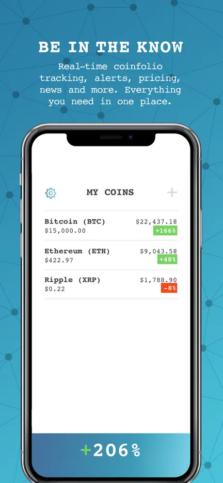 Crypto Price & Market Alerts