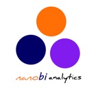 Top 10 Business Apps Like Nanobi Analytics - Best Alternatives
