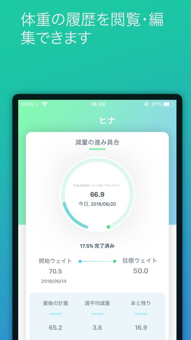 体重トラッカー - 減量モニター screenshot1