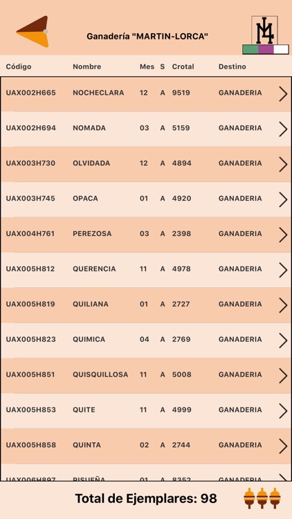 LidiaNet APP screenshot-4