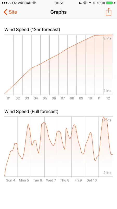 Windsock screenshot 2 of 4