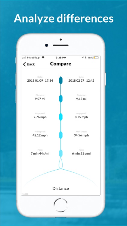 Fit Life Sports Tracker screenshot-6