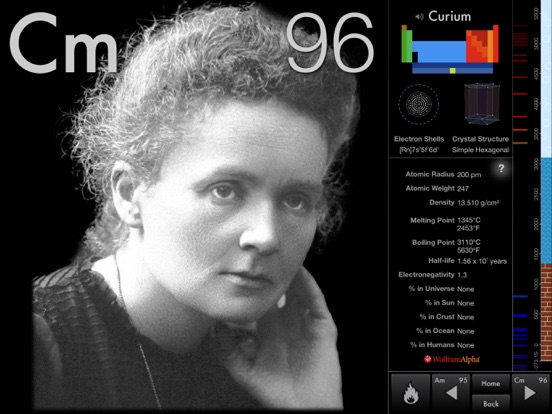 The Elements by Theodore Gray iPad screenshot 5 - Education app