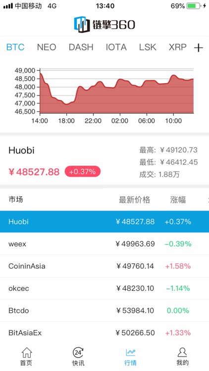 链擎360 screenshot-5