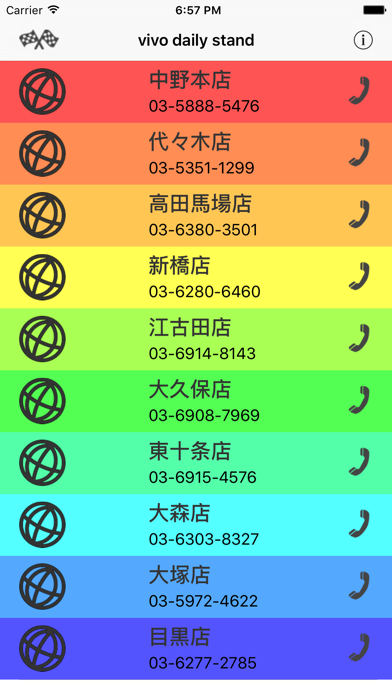 How to cancel & delete Vi Da Sta from iphone & ipad 1