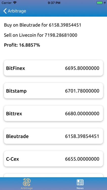Crypto Arbitrage Informer