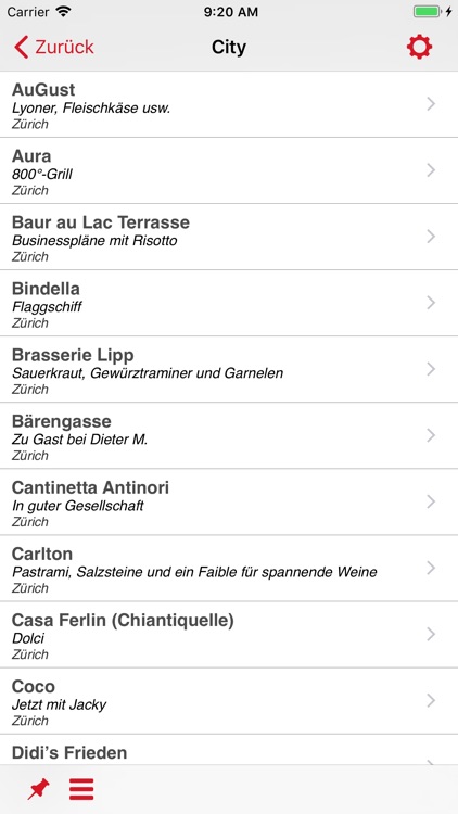 ZÜRICH GEHT AUS! 2018 /2019