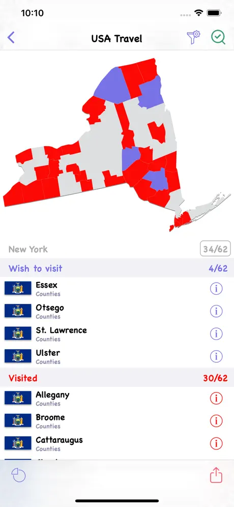 USA Travel: I've Been in US