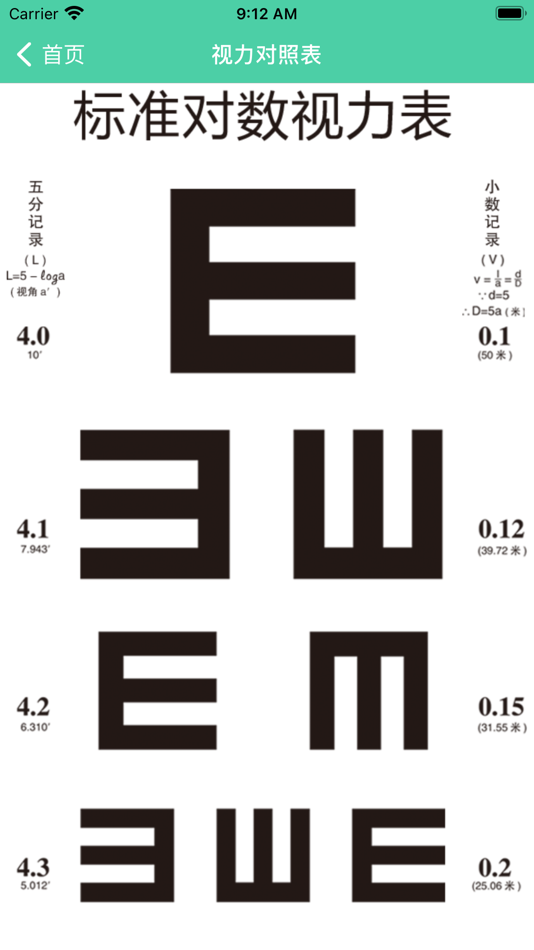#2. 视力筛查 (iOS) 由: 哈尔滨天健高新技术有限公司