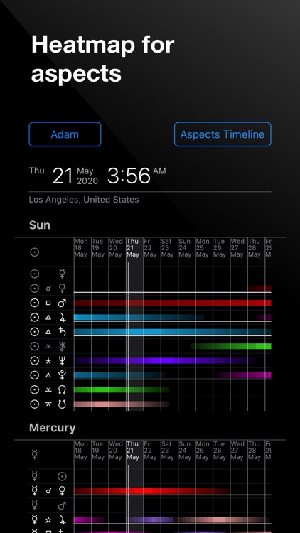 Time Nomad Astrology Charts screenshot-5