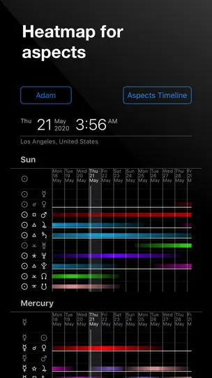 Screenshot von Time Nomad Astrology Charts auf dem iPhone 6