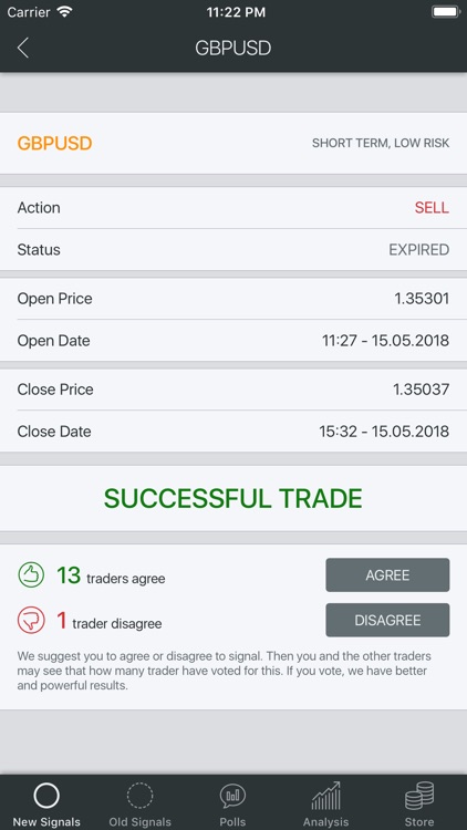 Algorithmic Trading