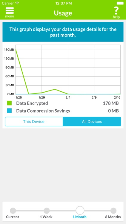 PRIVATE WiFi - personal VPN screenshot-3