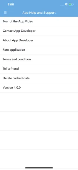 Game screenshot St. Mary’s High School, Cork hack
