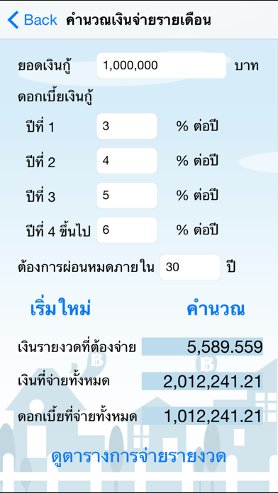Screenshot #2 pour Home Loan Cal -ผ่อนบ้าน ผ่อนรถ