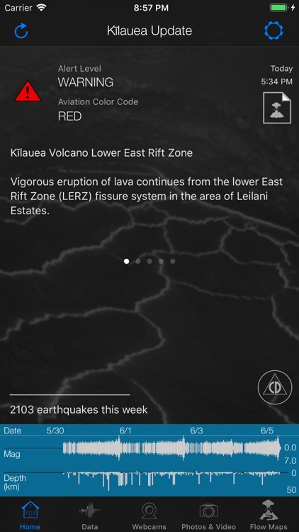 Kīlauea Update
