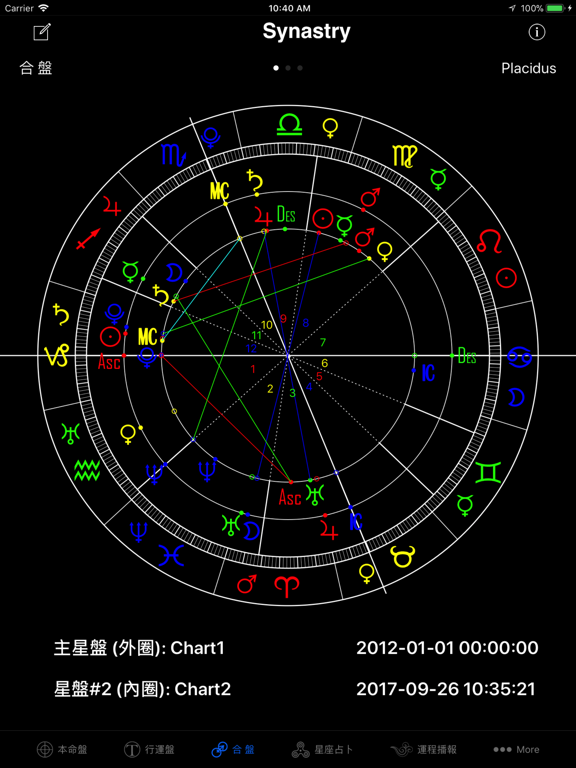 高吉占星专业版 - 流年运势运程全解析のおすすめ画像2