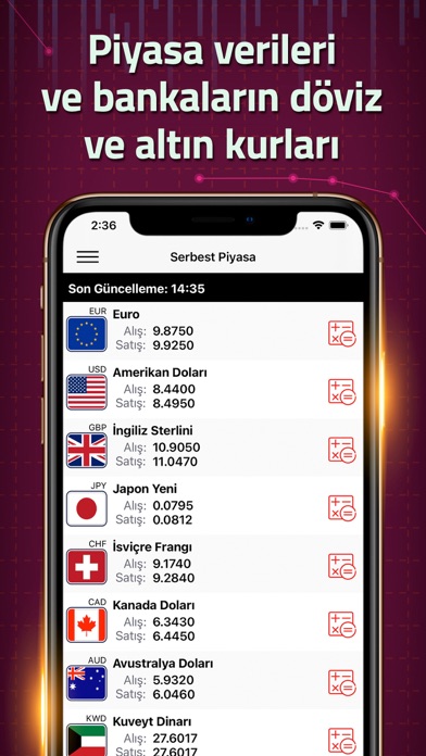 Döviz Kurları Altın Borsa Screenshot 1 - AppWisp.com Döviz Kurları Altın Borsa Screenshot 1 - AppWisp.com
