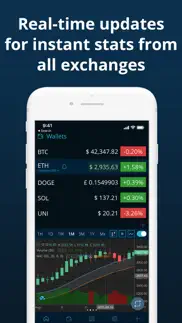 hodl real-time crypto tracker iphone screenshot 3
